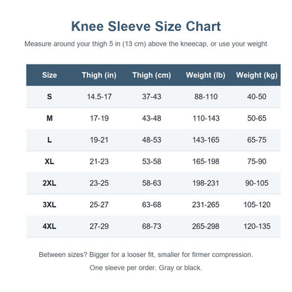 Compression Knee Sleeve size_chart: thigh and weight per size, S to 4XL