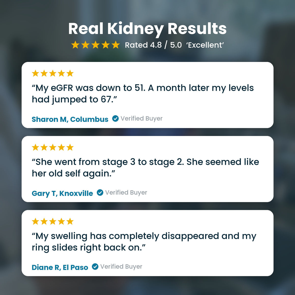 Real Kidney Results