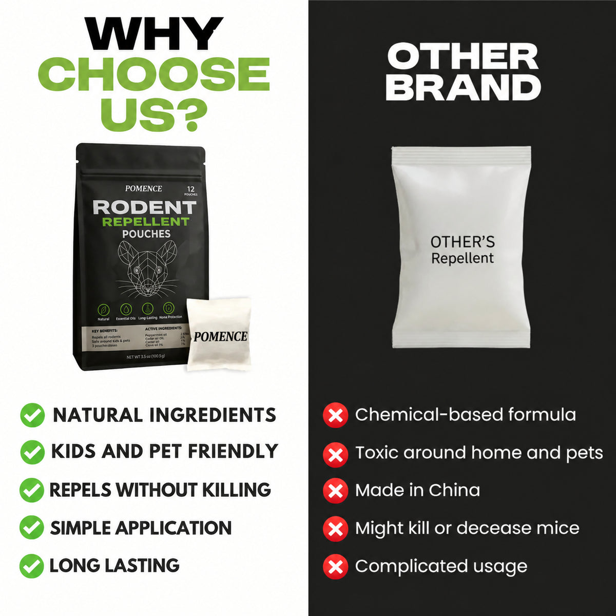 Why choose Pomence Rodent Repellent Pouches over other repellents