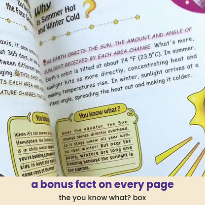 a bonus fact on every page: the you know what? box