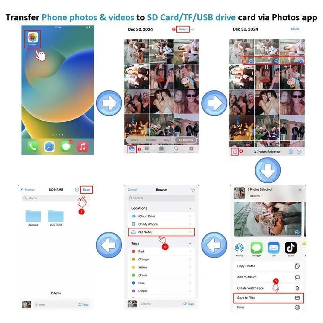 The listing's own how-to card: Photos app screens, select the photos and videos, Save to Files, pick the SD card, Micro SD card or USB drive.